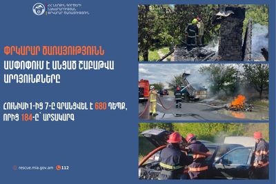 Փրկարար ծառայությունն ամփոփում է անցած շաբաթը