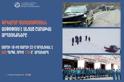Փրկարար ծառայությունն ամփոփում է անցած շաբաթը