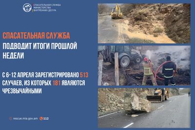 Спасательная служба подводит итоги прошлой недели 