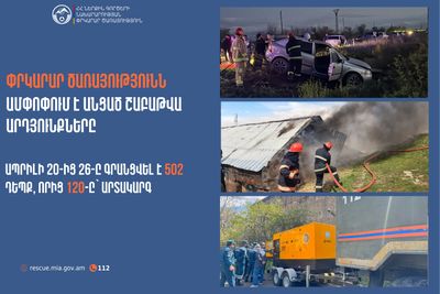 Փրկարար ծառայությունն ամփոփում է անցած շաբաթը