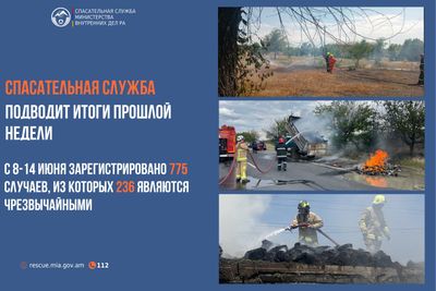Спасательная служба подводит итоги прошлой недели