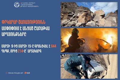 Փրկարար ծառայությունն ամփոփում է անցած շաբաթը