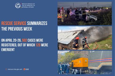 Rescue Service summarizes the previous week