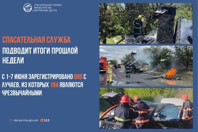 Спасательная служба подводит итоги прошлой недели