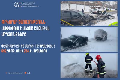 Փրկարար ծառայությունն ամփոփում է անցած շաբաթը