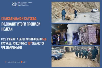 Спасательная служба подводит итоги прошлой недели 