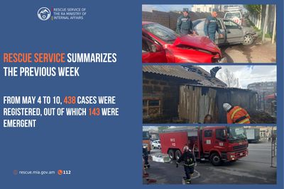 Rescue Service summarizes the previous week