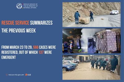 Rescue Service summarizes the previous week