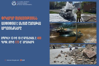 Փրկարար ծառայությունն ամփոփում է անցած շաբաթը