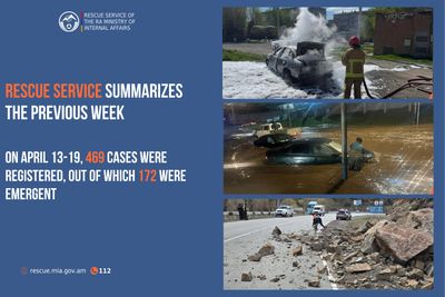 Rescue Service summarizes the previous week