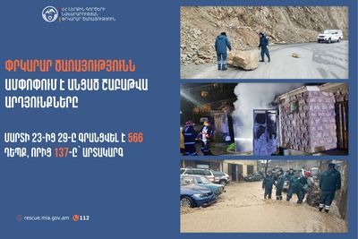 Փրկարար ծառայությունն ամփոփում է անցած շաբաթը