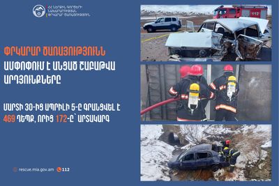 Փրկարար ծառայությունն ամփոփում է անցած շաբաթը