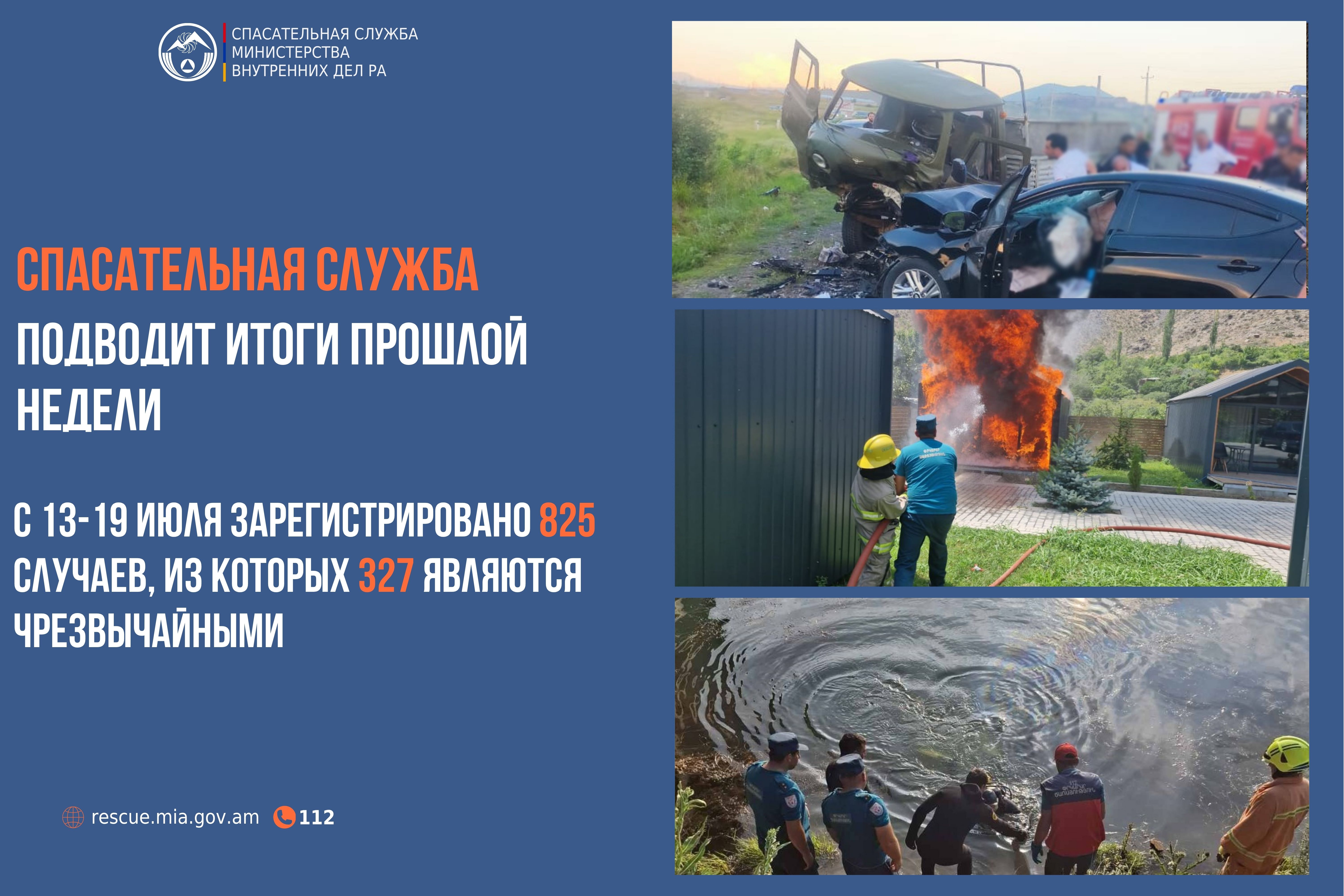 Спасательная служба подводит итоги прошлой недели