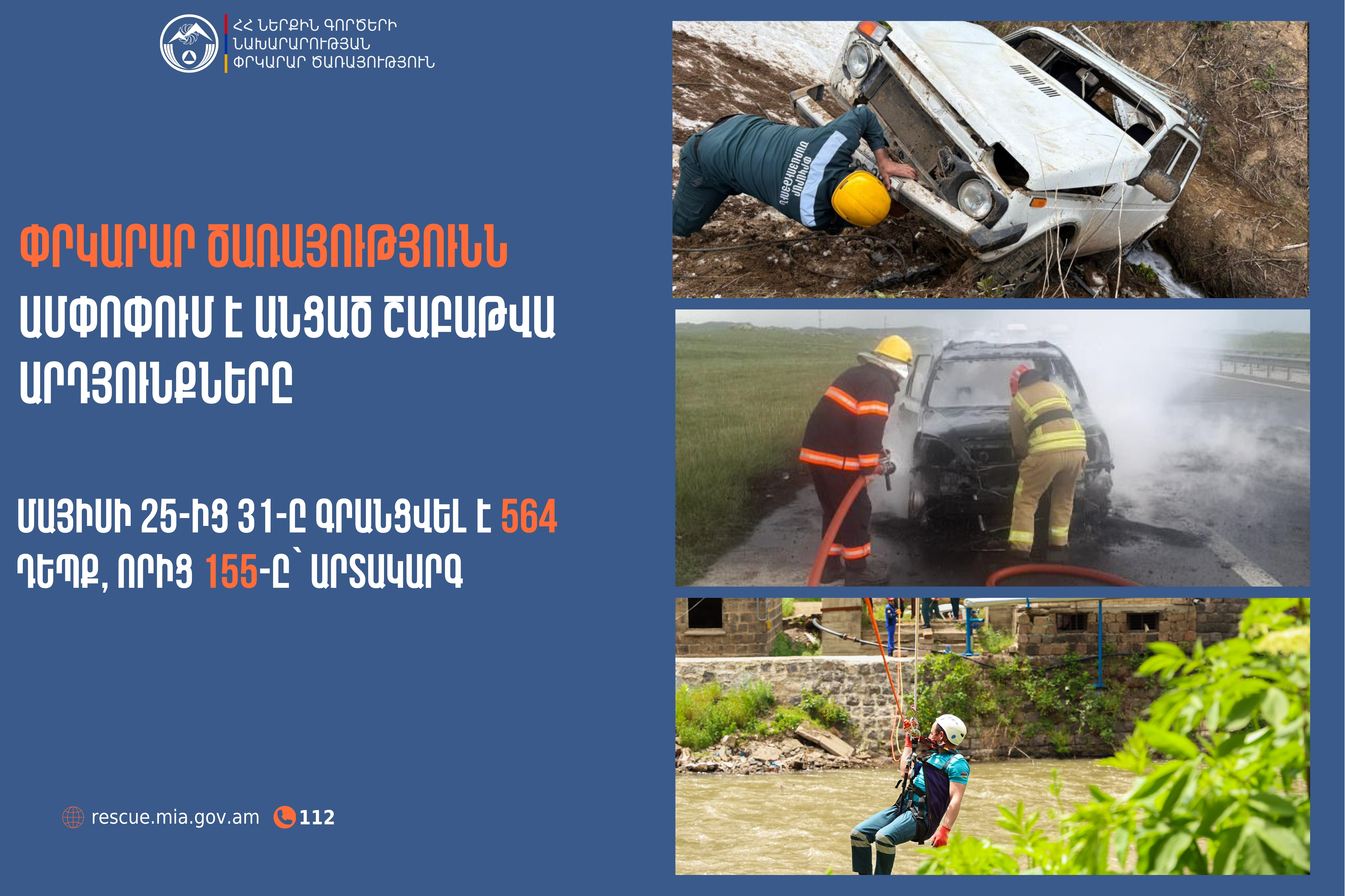 Փրկարար ծառայությունն ամփոփում է անցած շաբաթը